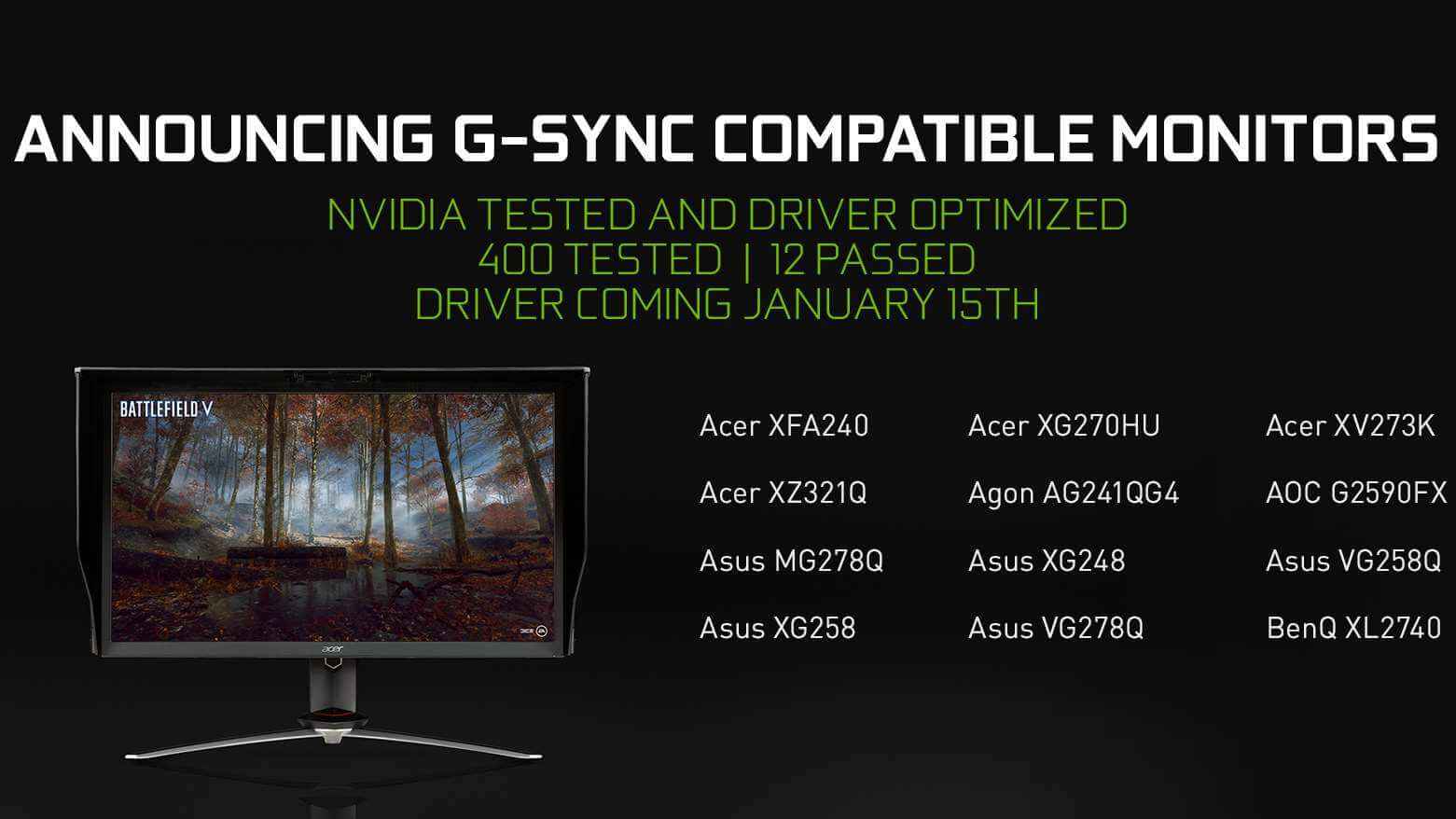 Nvidia G-Sync Compatible Monitors