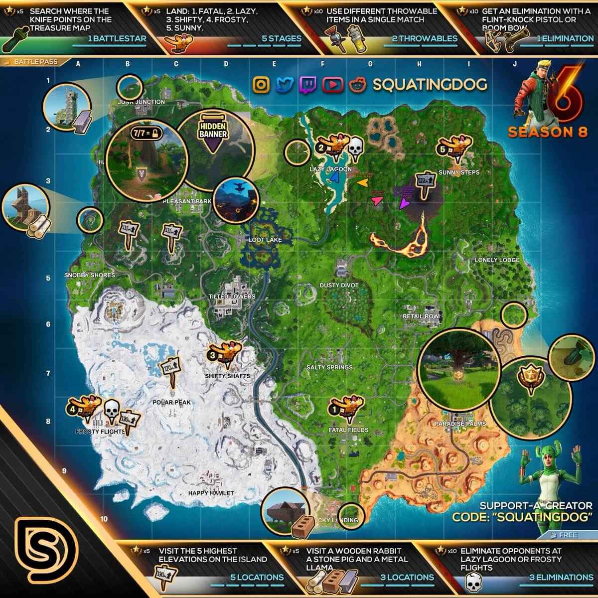 Temporada Fortnite 8 Semana 6 Folha de dicas