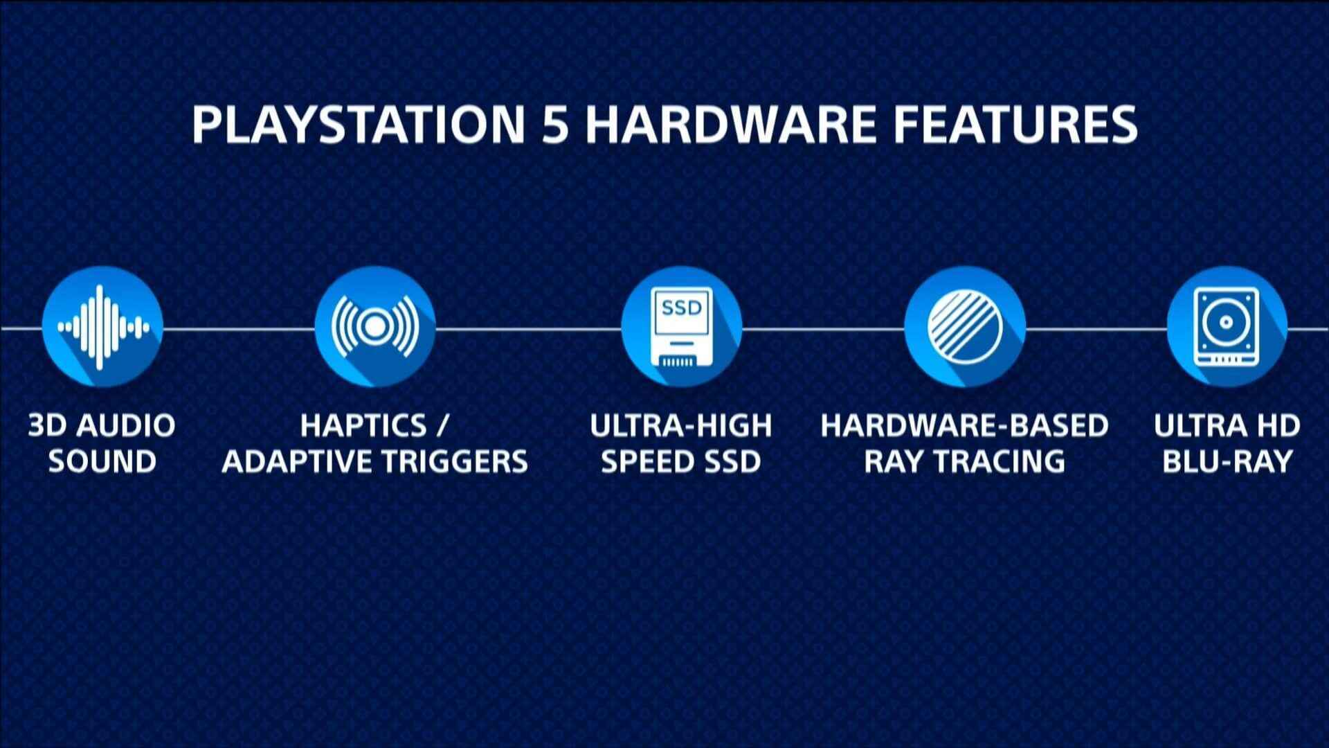 Speel station 5 Hardware Features