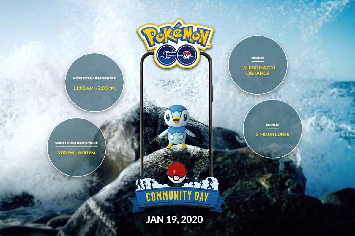 Januari 2020 Community Day