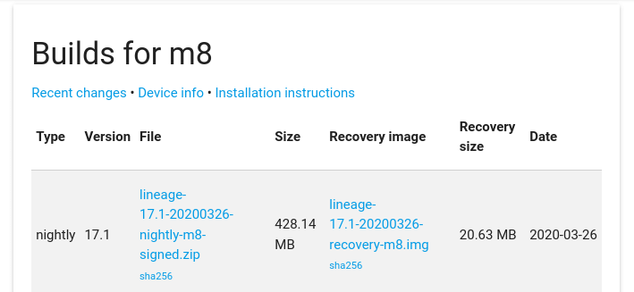 LineageOS 17.1 ROM