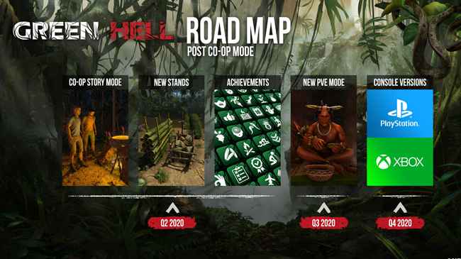 Green Hell Co-op Mode Road Map 2020
