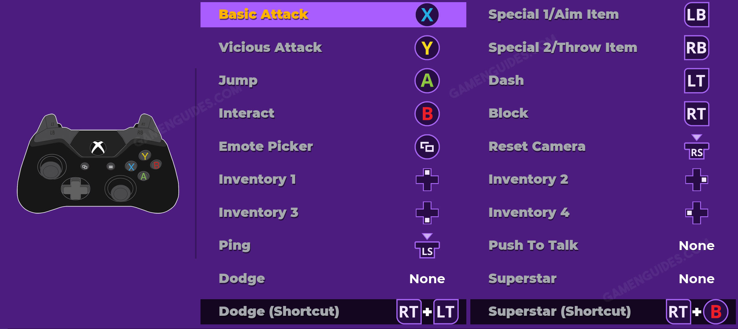 Commandes Rumbleverse