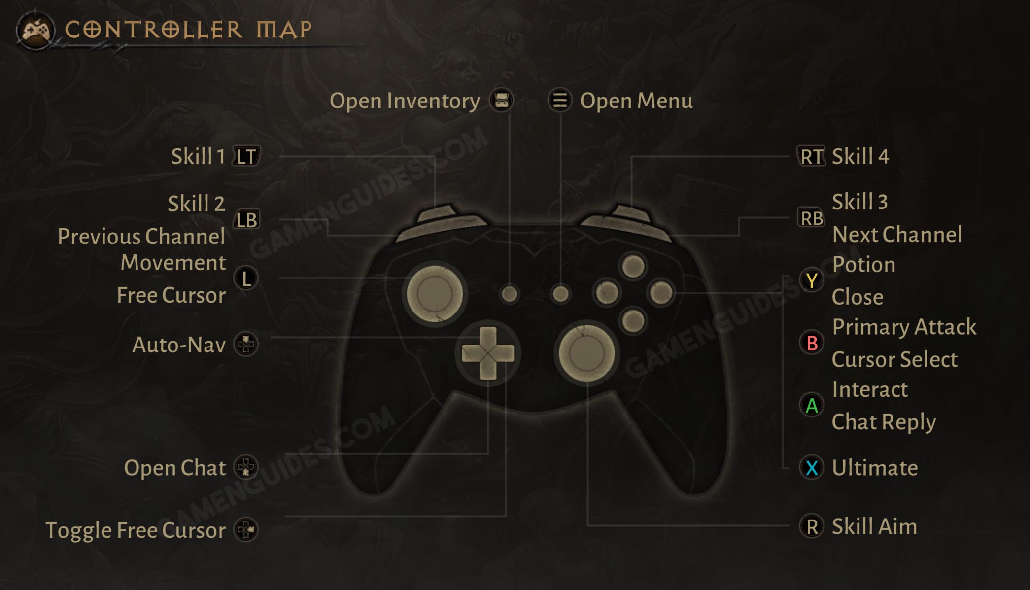 Diablo Immortal Controls